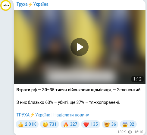 Скріншот Telegram-публікації