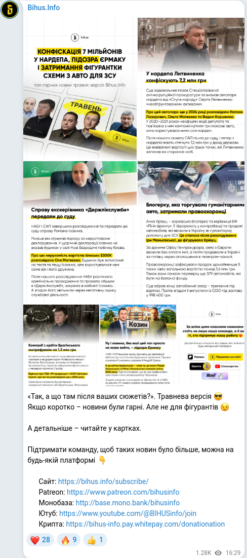 Скріншот Telegram-публікації