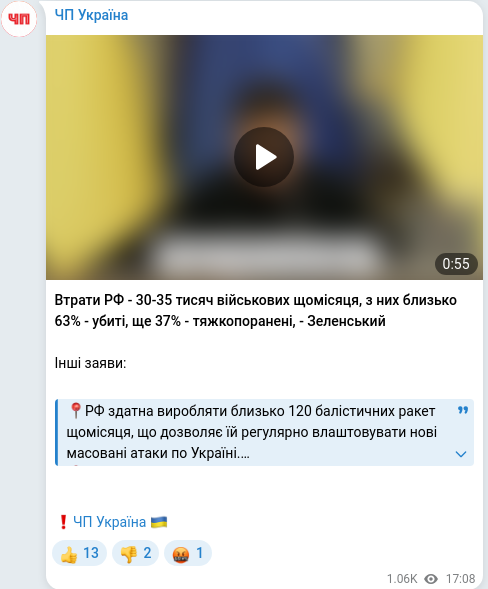 Telegram publication screenshot
