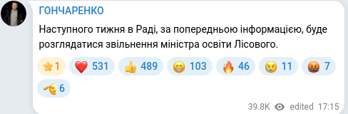 Скріншот Telegram-публікації