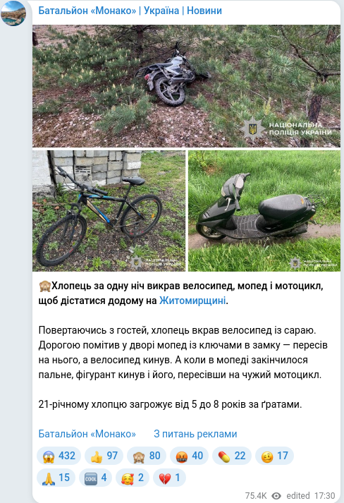 Telegram publication screenshot