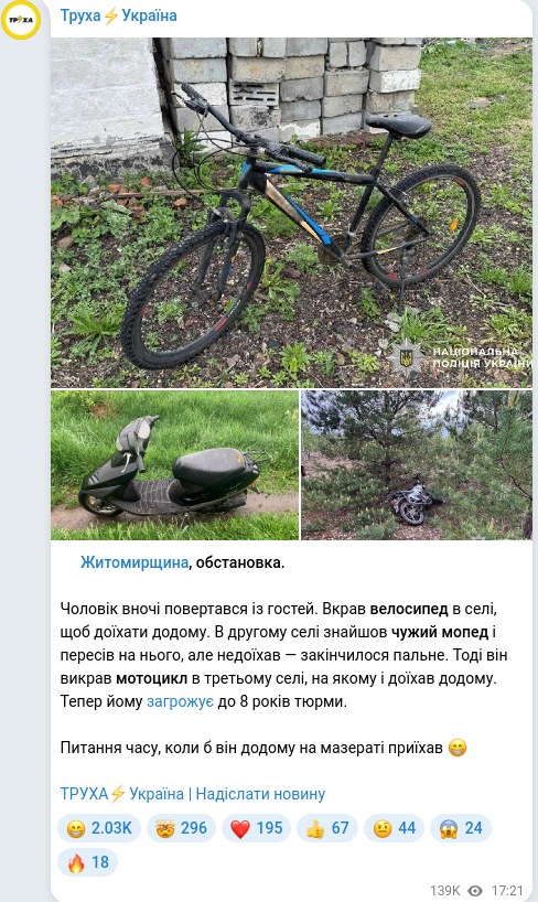 Telegram publication screenshot
