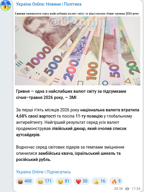 Telegram publication screenshot