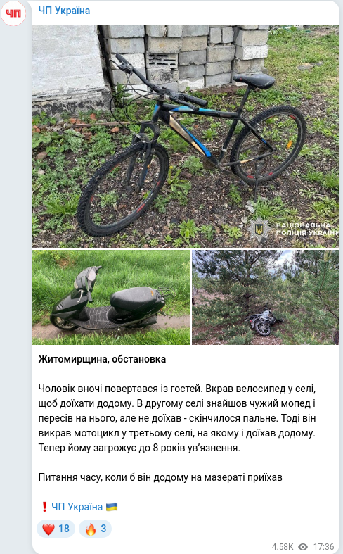 Telegram publication screenshot