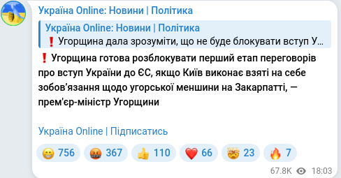 Скріншот Telegram-публікації