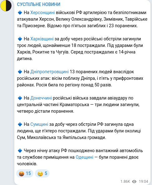 Скріншот Telegram-публікації