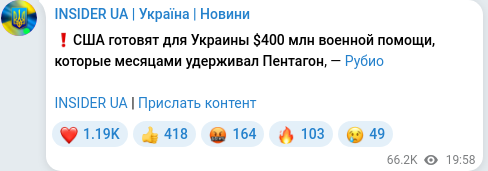 Скріншот Telegram-публікації