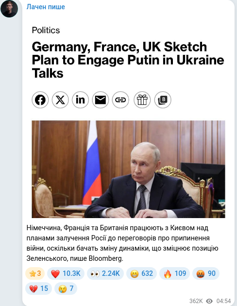 Скріншот Telegram-публікації