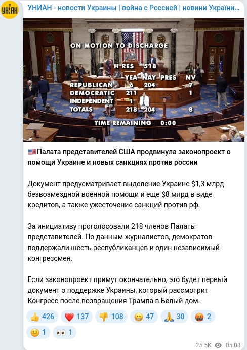 Telegram publication screenshot