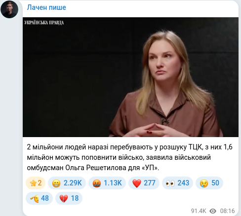 Скріншот Telegram-публікації