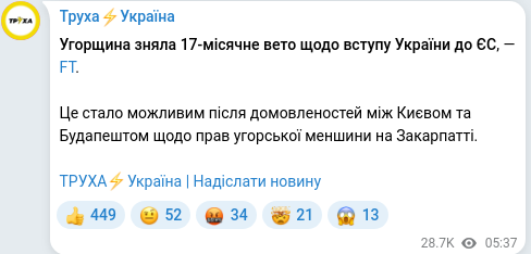 Telegram publication screenshot