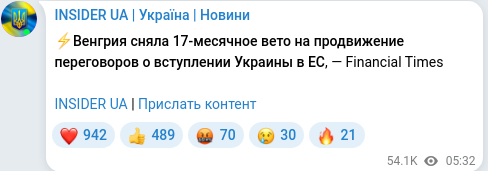 Скріншот Telegram-публікації