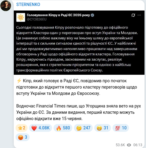 Скріншот Telegram-публікації