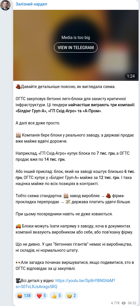 Скріншот Telegram-публікації