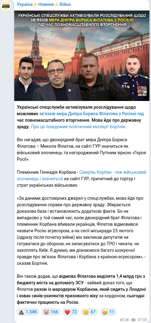 Telegram publication screenshot