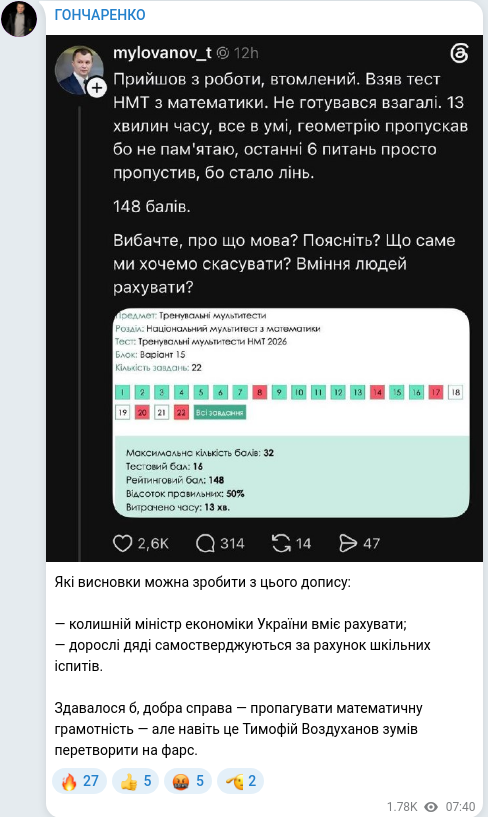 Скріншот Telegram-публікації