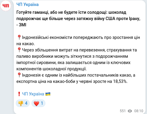 Скріншот Telegram-публікації