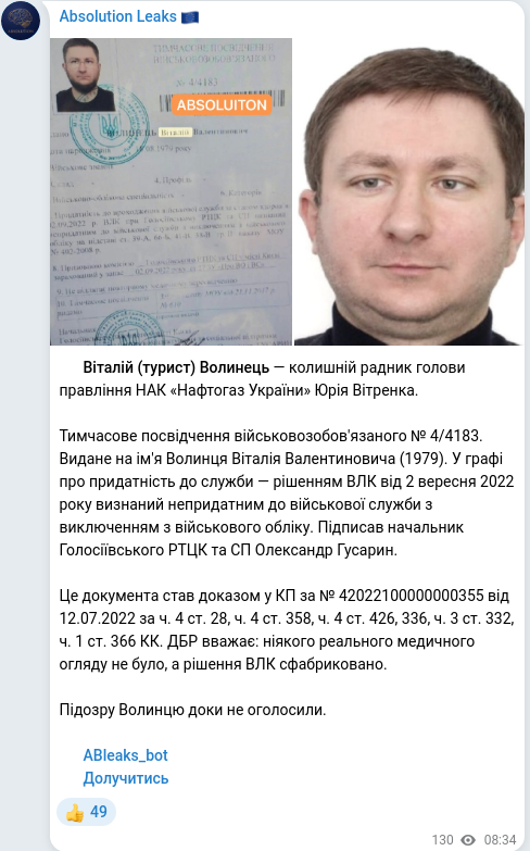 Скріншот Telegram-публікації