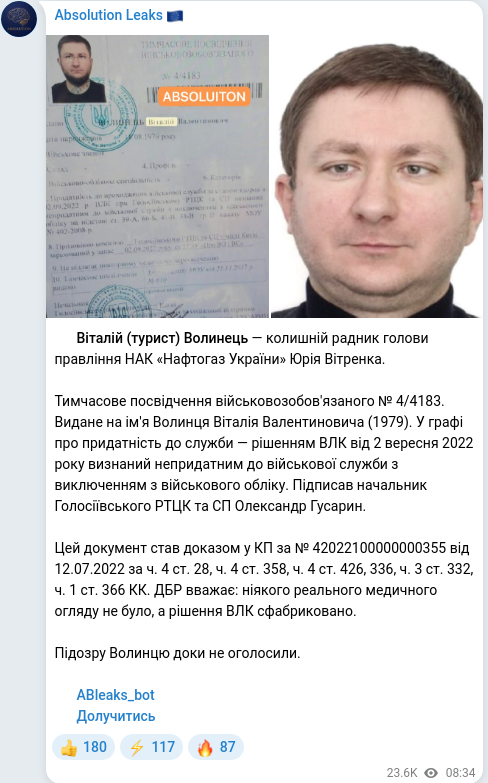 Скріншот Telegram-публікації