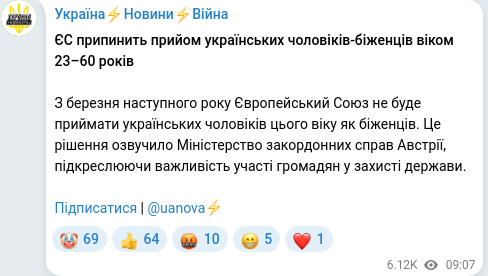 Скріншот Telegram-публікації