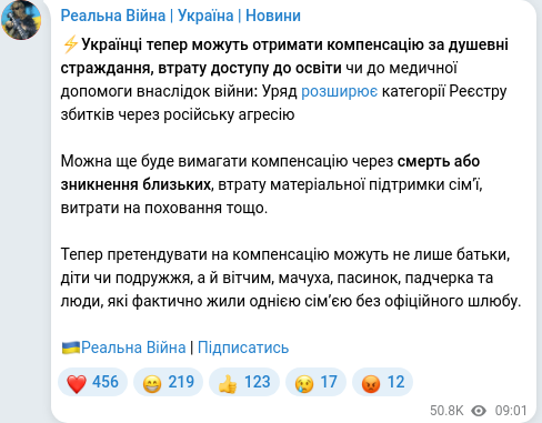 Скріншот Telegram-публікації