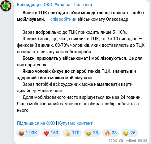 Скріншот Telegram-публікації