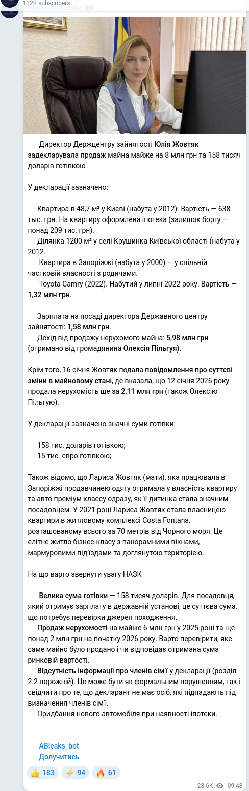 Скріншот Telegram-публікації