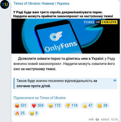 Скріншот Telegram-публікації
