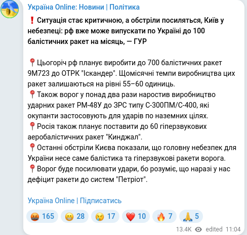 Telegram publication screenshot