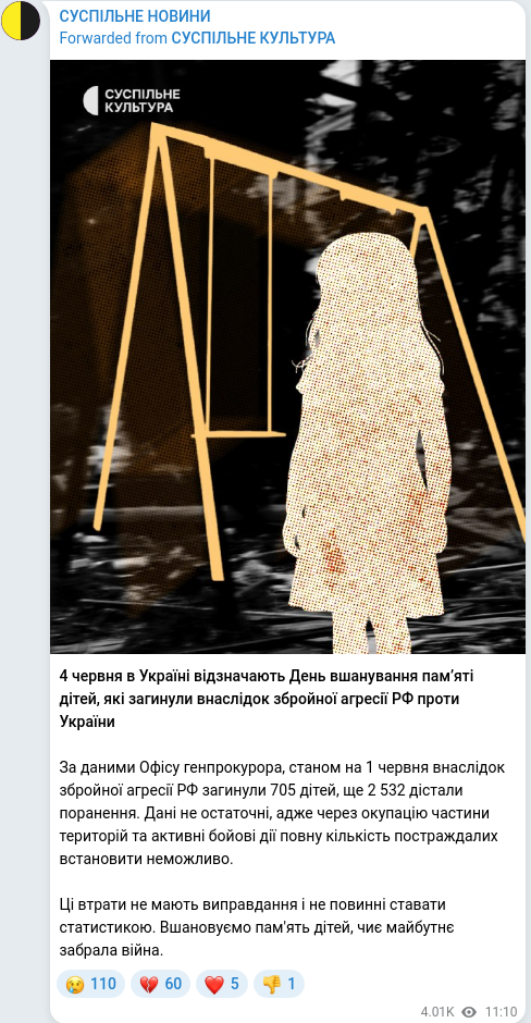 Скріншот Telegram-публікації