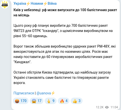 Telegram publication screenshot