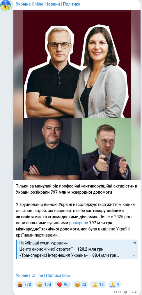 Telegram publication screenshot