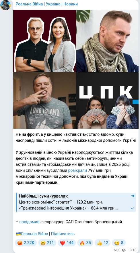 Telegram publication screenshot
