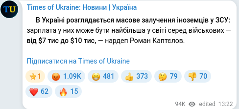 Скріншот Telegram-публікації