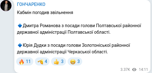 Скріншот Telegram-публікації