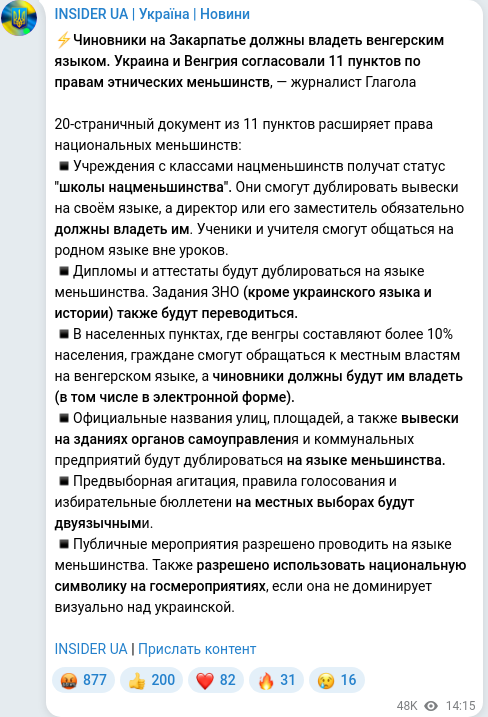 Скріншот Telegram-публікації