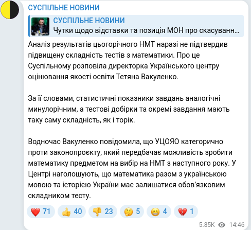 Скріншот Telegram-публікації
