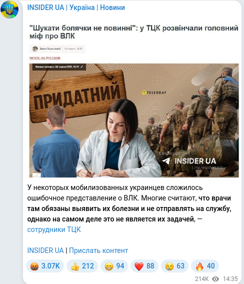 Скріншот Telegram-публікації