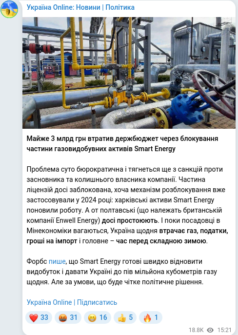 Telegram publication screenshot