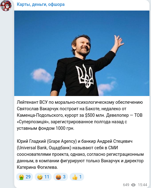 Telegram publication screenshot