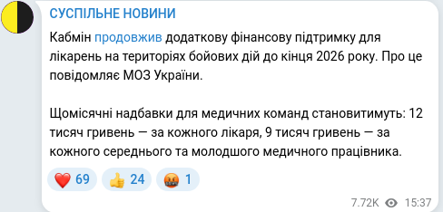 Скріншот Telegram-публікації