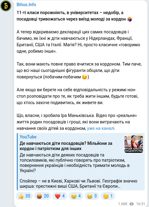 Скріншот Telegram-публікації