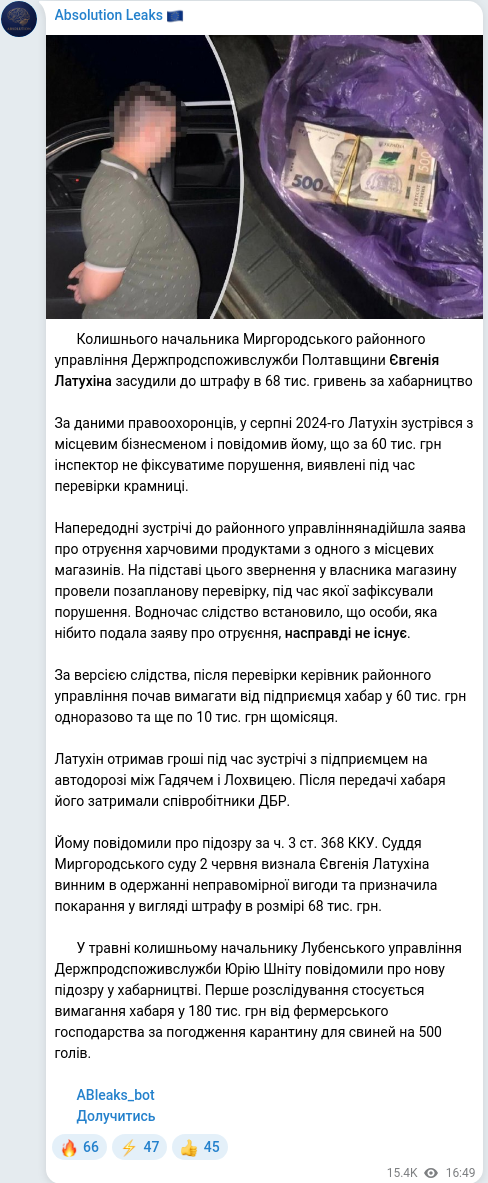 Скріншот Telegram-публікації