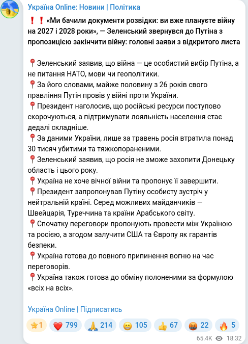 Telegram publication screenshot