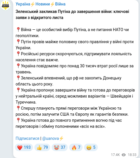 Telegram publication screenshot