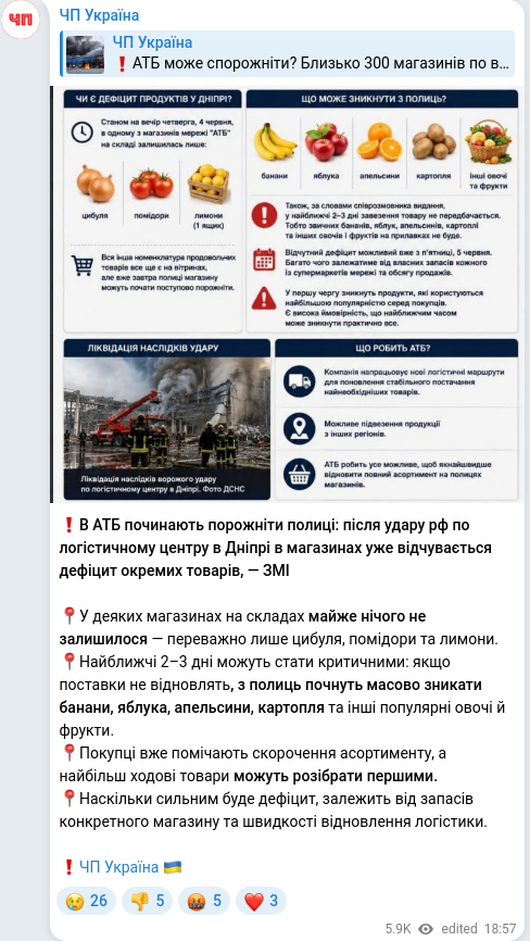 Telegram publication screenshot