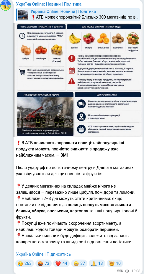 Telegram publication screenshot