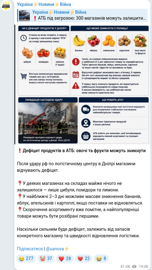 Telegram publication screenshot