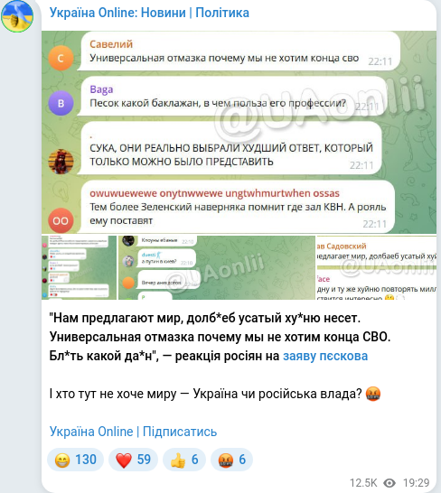 Telegram publication screenshot