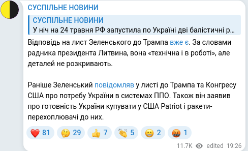 Скріншот Telegram-публікації